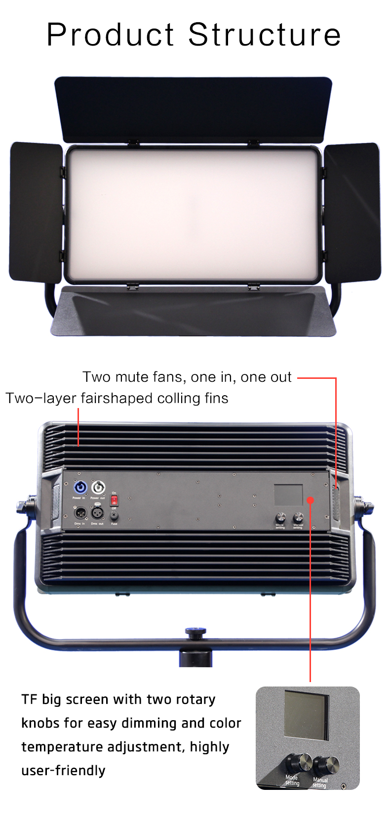 300W双色天空面板灯 (3)