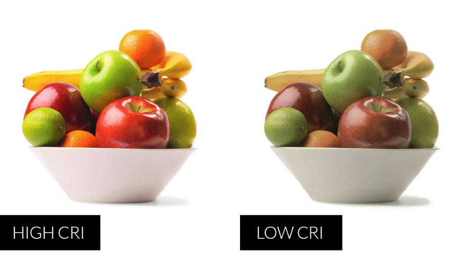 高显色指数，95