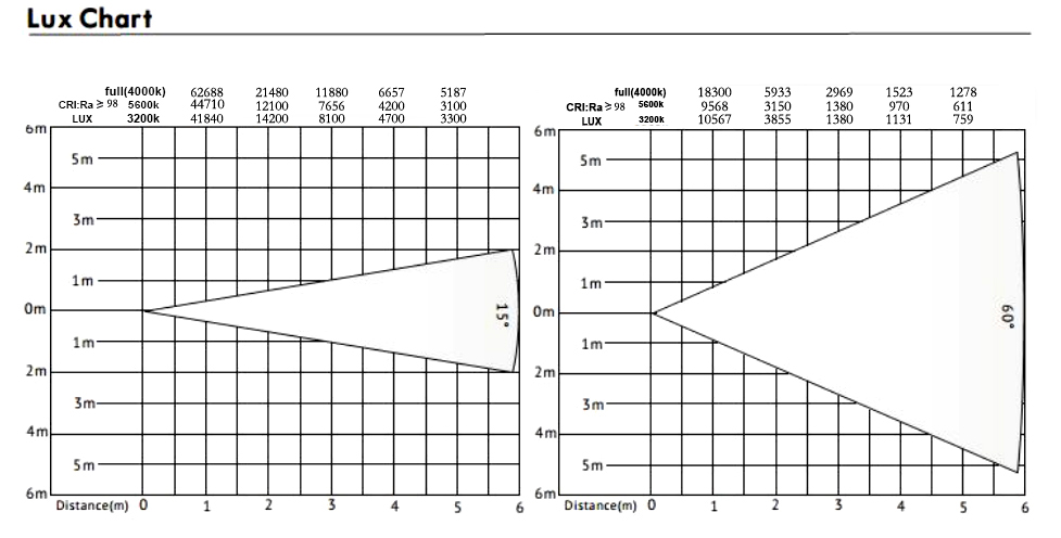 VG-PB200W-C-无风扇