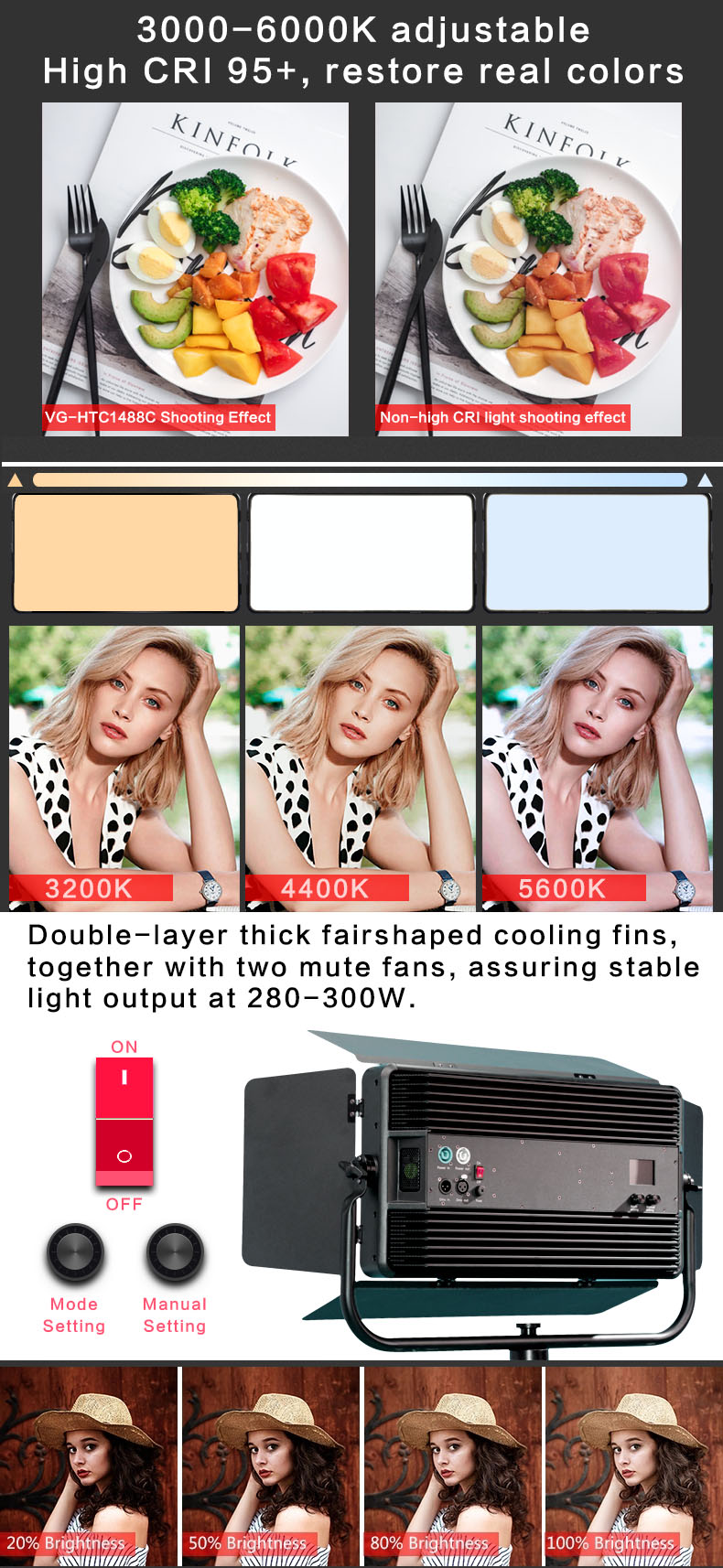 300W双色天空面板灯 (1)